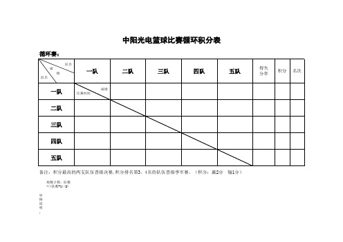 中阳光电篮球比赛循环积分表