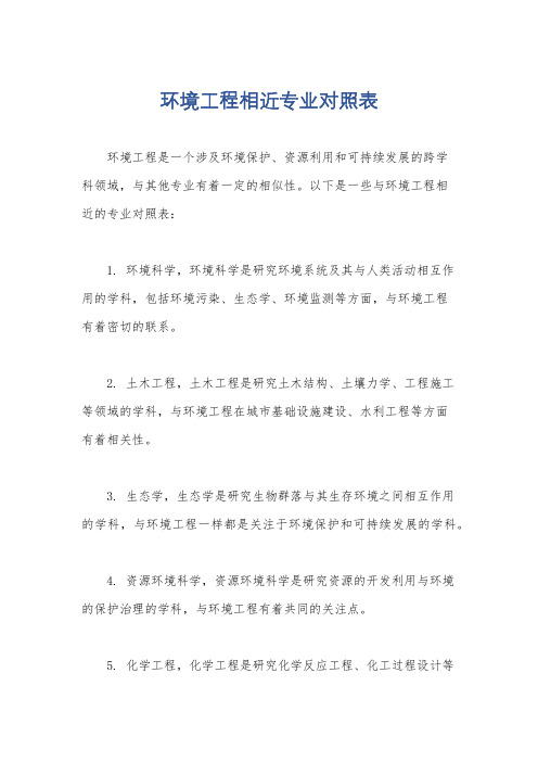 环境工程相近专业对照表