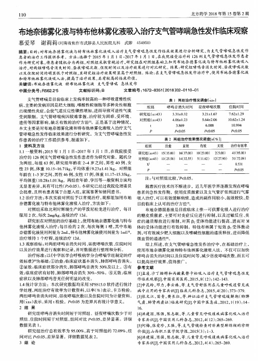 布地奈德雾化液与特布他林雾化液吸入治疗支气管哮喘急性发作临床观察