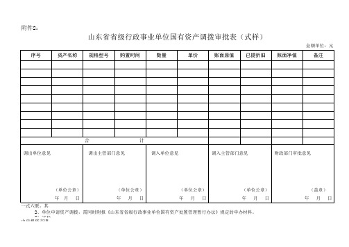 山东省省级行政事业单位国有资产调拨审批表(式样)