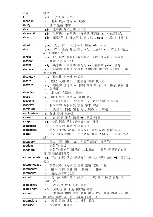 四级英语 完整词汇 4449个(单词乱序整理版)