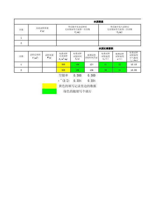 水泥比表面积计算