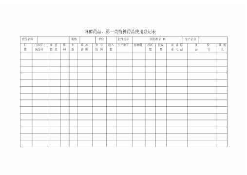 麻醉药品使用登记表