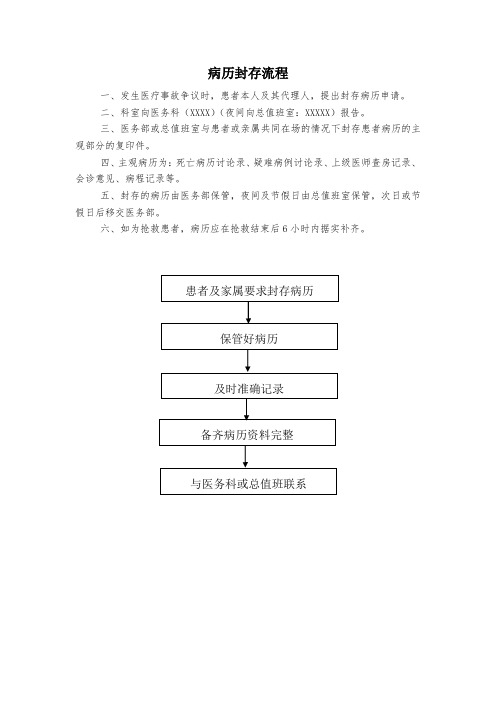 紧急封存病历应急预案及处理流程【精】