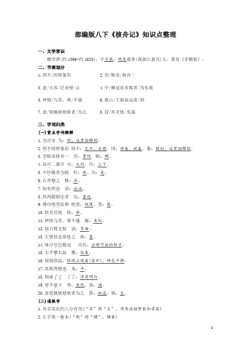 2020-2021学年部编版语文八年级下册第三单元第11课《核舟记》知识点整理