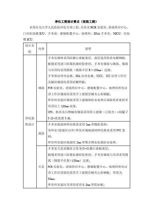 净化工程设计要点(医院工程)