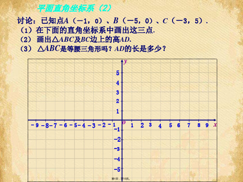 平面直角坐标系课件(共15张PPT)