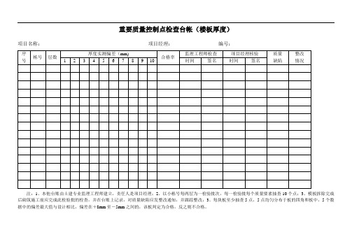 重要质量控制点检查台帐(楼板厚度)