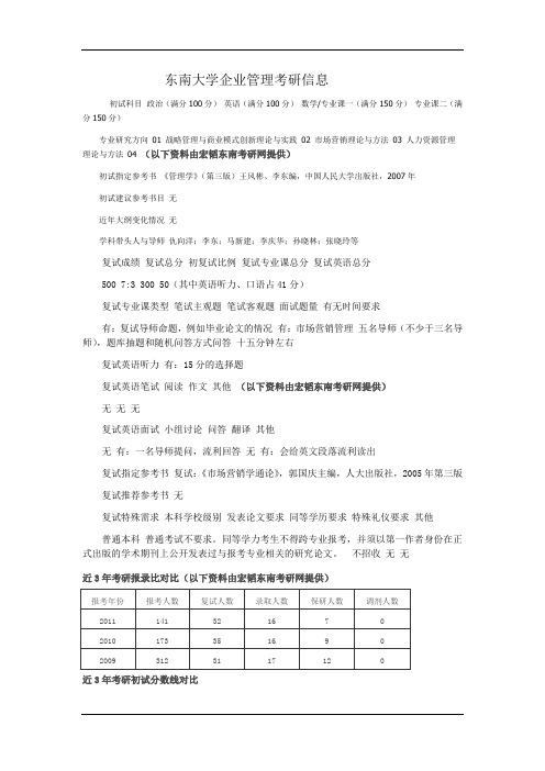 东南大学企业管理