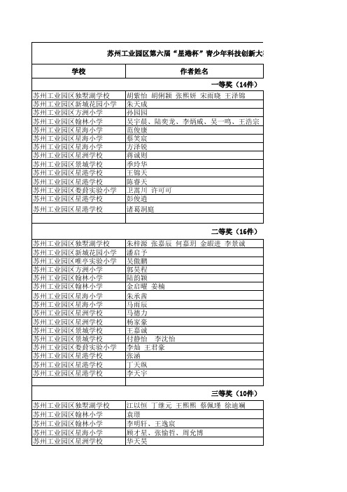 创意设计