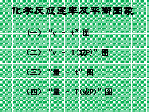 化学反应速率及平衡图象