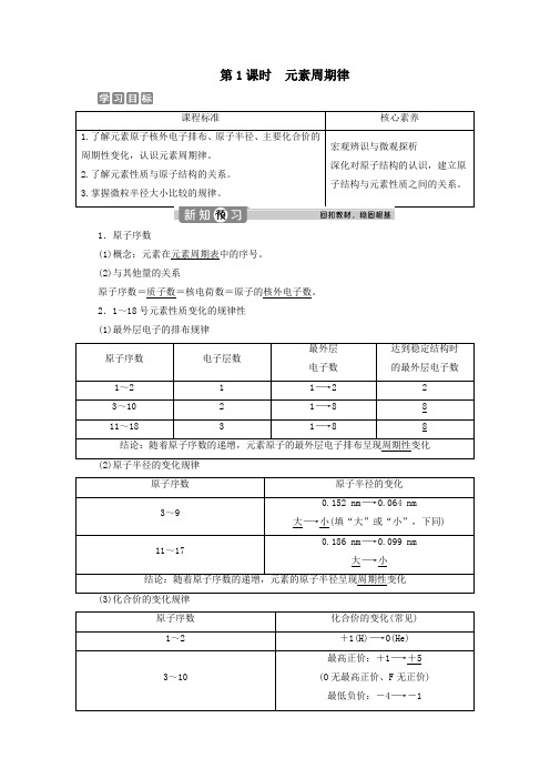 2020学年新教材高中化学第一章第二节元素周期律和元素周期表第1课时元素周期律学案鲁科版必修第二册