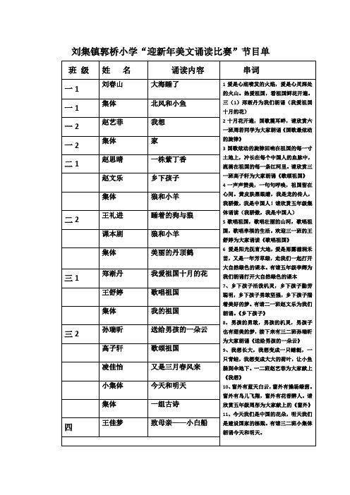 刘集镇郭桥小学迎新年美文诵读比赛节目单