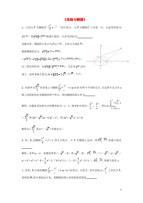 重庆市永川中学高中数学第17周练习三(直线与椭圆)