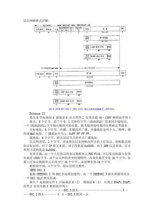 以太网帧格式