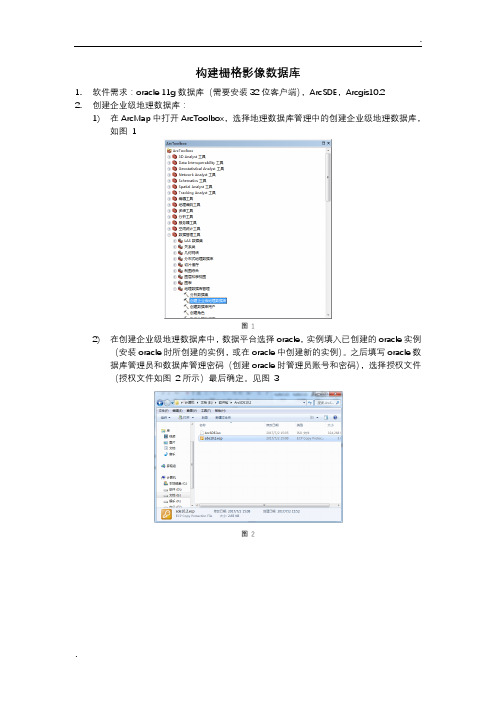 构建栅格影像数据库