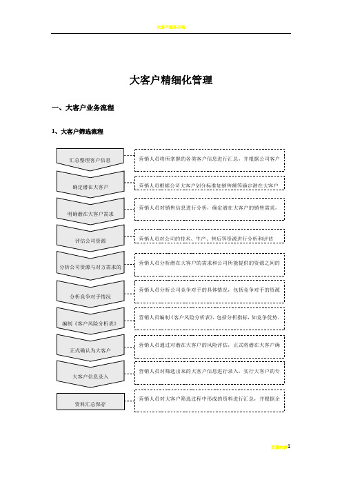 大客户管理方案