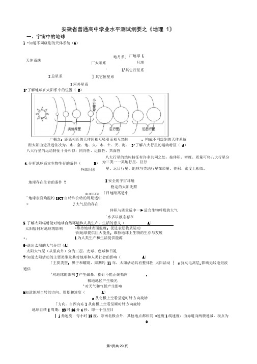 2016年安徽省普通高中地理学业水平测试纲要解读解析