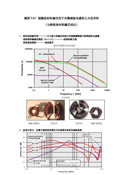 德国VAC 超微晶材料磁芯用于共模滤波电感的几大优异性