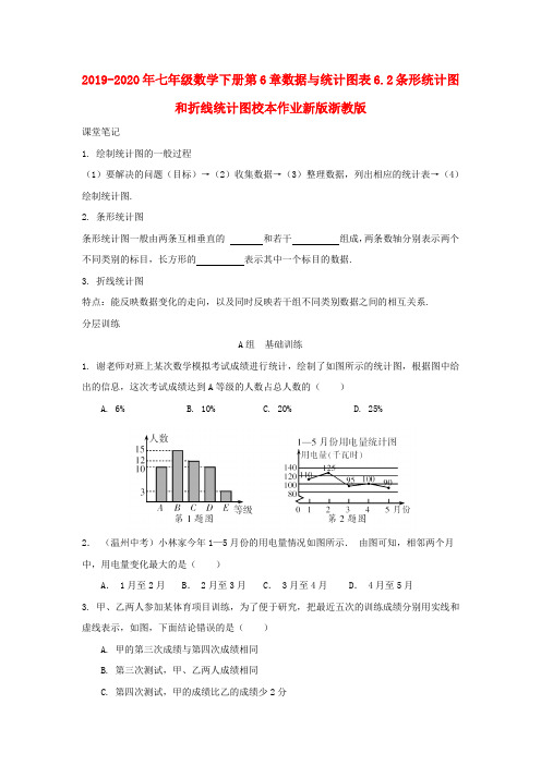 2019-2020年七年级数学下册第6章数据与统计图表6.2条形统计图和折线统计图校本作业新版浙教版