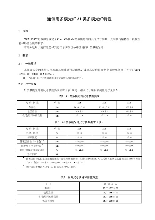 通信用多模光纤A1类多模光纤特性