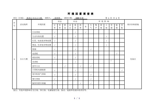 办公大楼环境安全因素调查表Word版