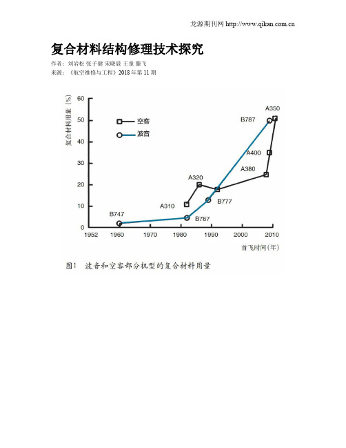 复合材料结构修理技术探究