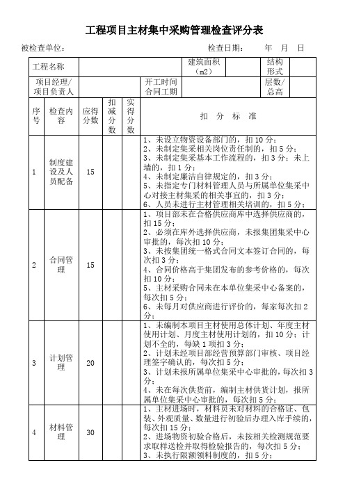 工程项目主材集中采购管理检查评分表