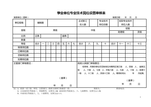 事业单位专业技术岗位设置审核表