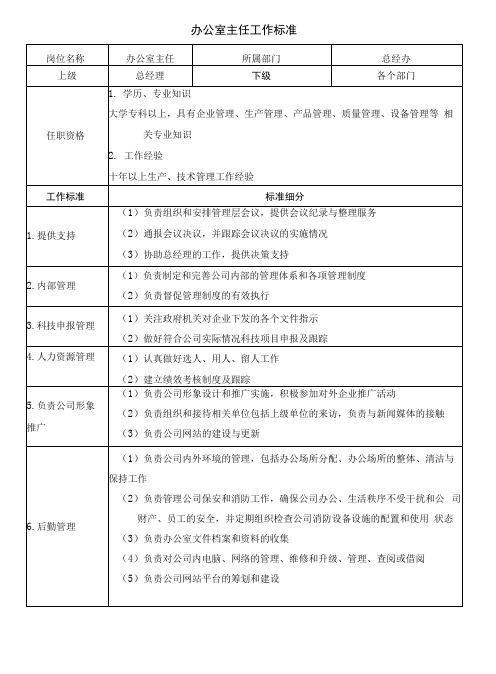 办公室主任工作标准及考核指标.docx