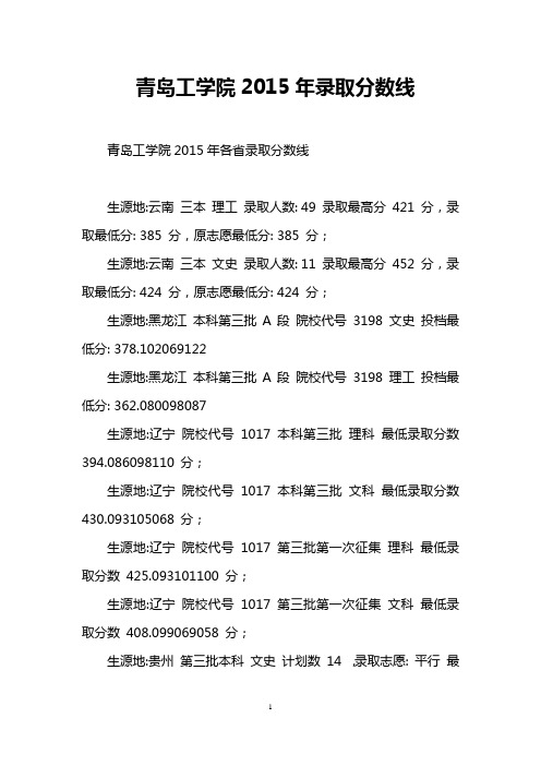 青岛工学院2015年录取分数线