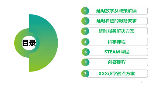 中小学校延时放学实施工作方案PPT专题演示