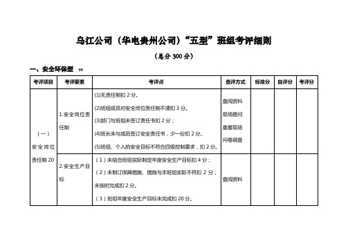 乌江公司“五型”班组考评细则