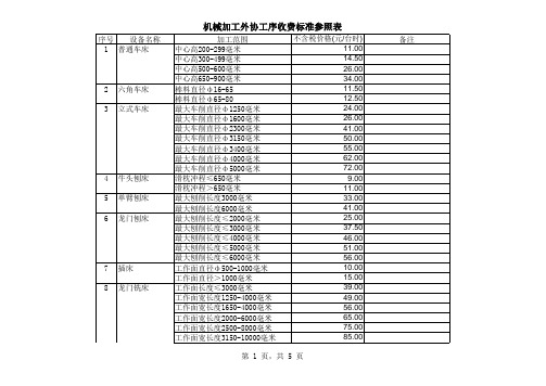 机械加工外协工序收费标准参照表