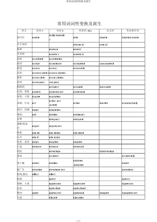 常用词词性转换及派生