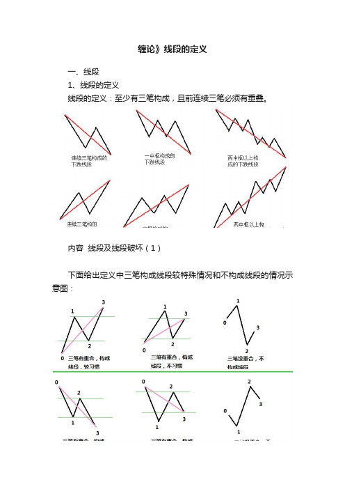 缠论》线段的定义