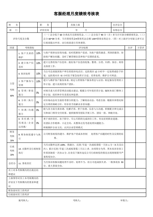 客服经理月度绩效考核表