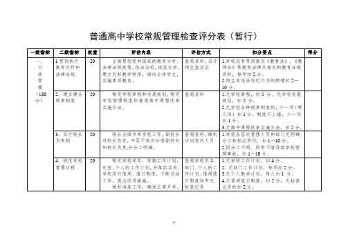 普通高中学校常规管理检查评分表(暂行)