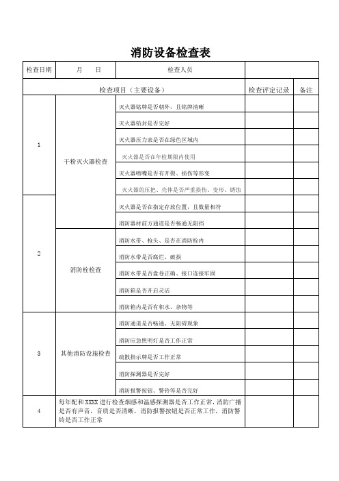 消防设备检查表