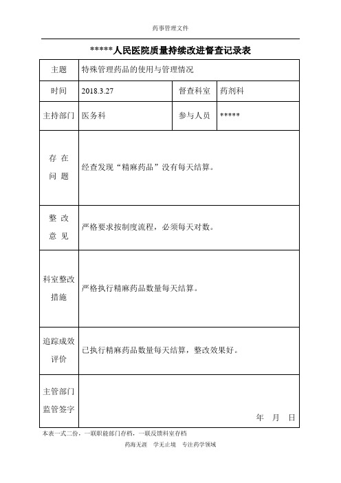 【实用】特殊管理药品管理与使用-质量持续改进督查记录表