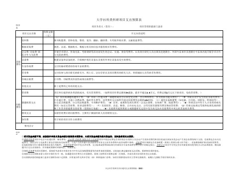 大学社科类科研项目支出预算表