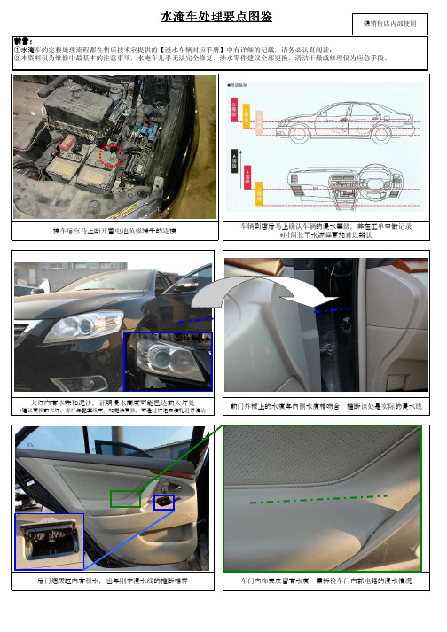 水淹车处理要点图鉴