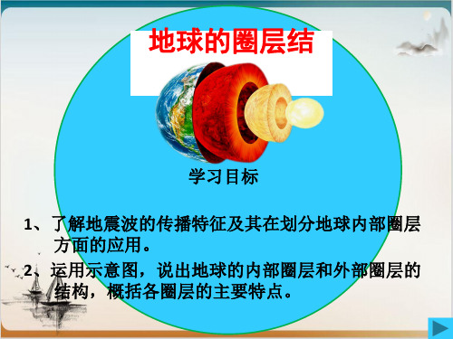 人教版必修一地球内部圈层结构公开课-PPT