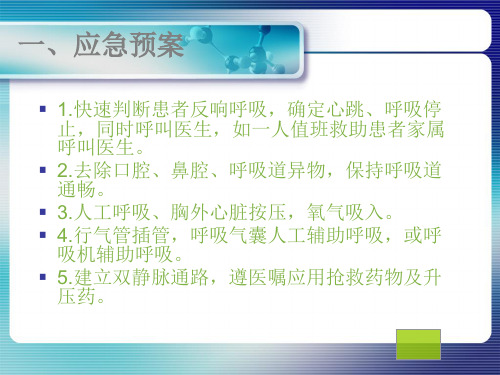 患者突发猝死的应急预案与流程PPT课件