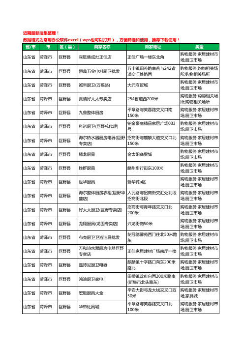 2020新版山东省菏泽市巨野县橱柜工商企业公司商家名录名单黄页联系方式电话大全154家