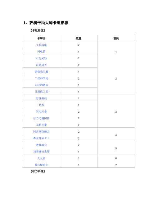 炉石传说萨满牌组