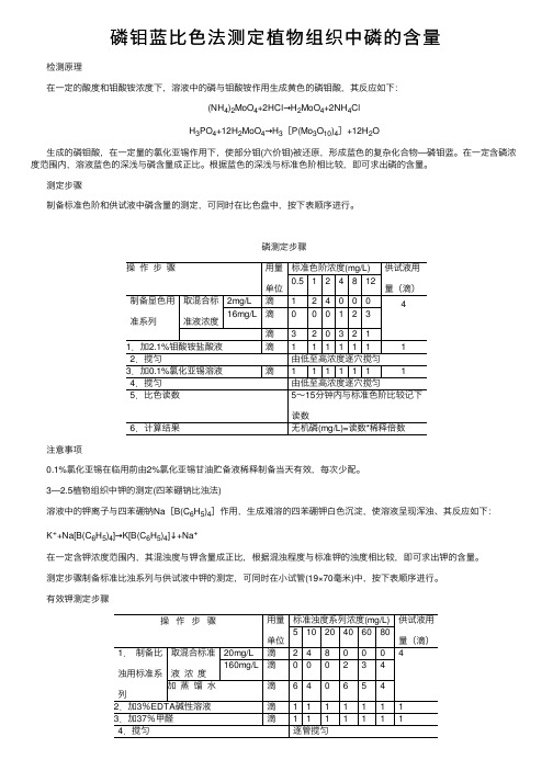 磷钼蓝比色法测定植物组织中磷的含量