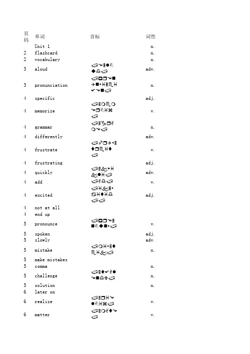 新目标九年级单词表(有音标)