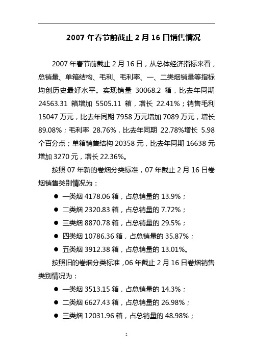 2007年截止2月16日销售情况