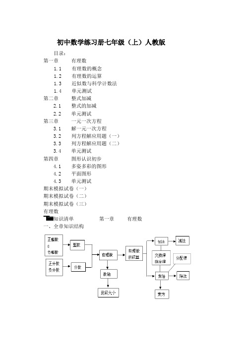 初中数学七年级上培优练习册全集(人教版)